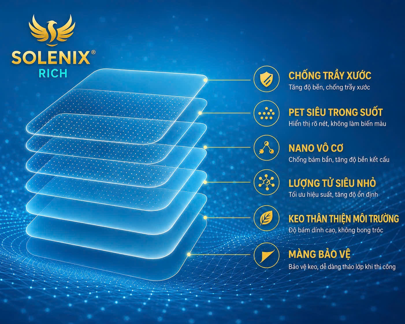 Sản phẩm 3